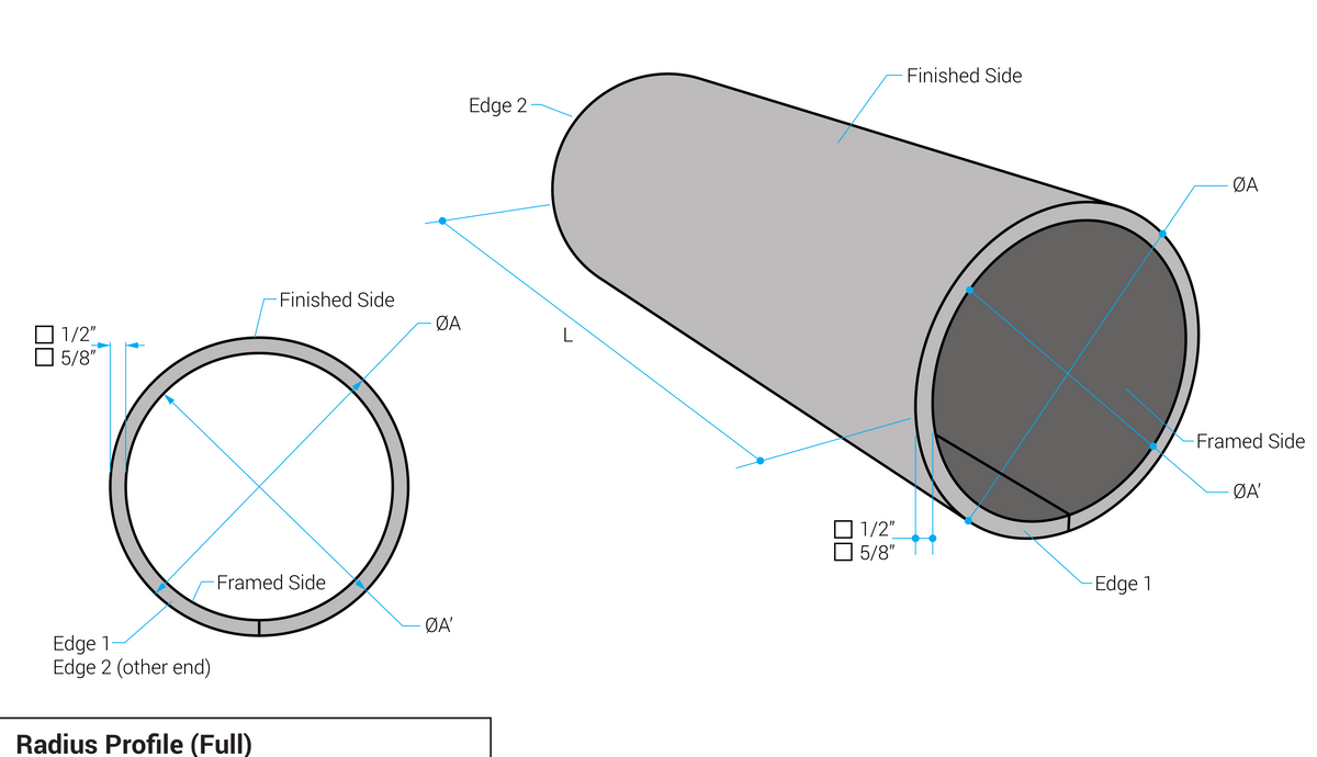 Radius Profile – Groove Industries